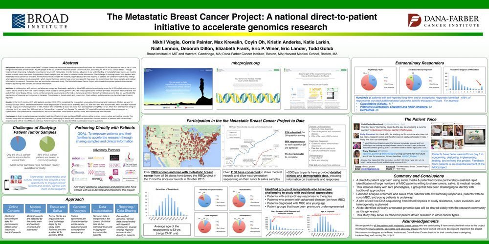 MBCproject---ASCO-Poster----2016---Reduced-Size-for-Email