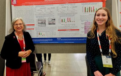 Supporting the Next Generation of Inflammatory Breast Cancer Research at SABCS